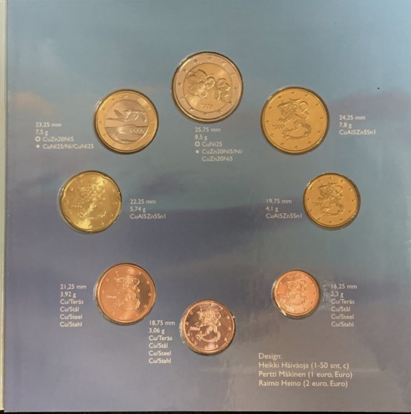 Coffret Euro Finlande 2000