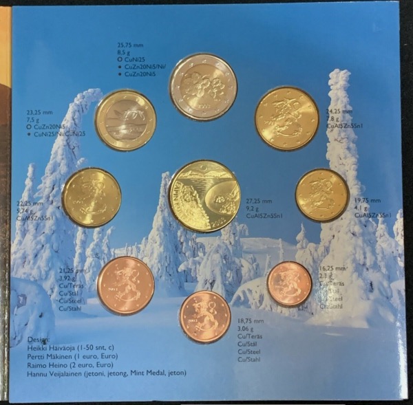 Coffret Euro Finlande 2003