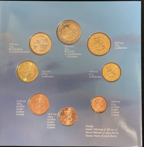 Coffret Euro Finlande 1999